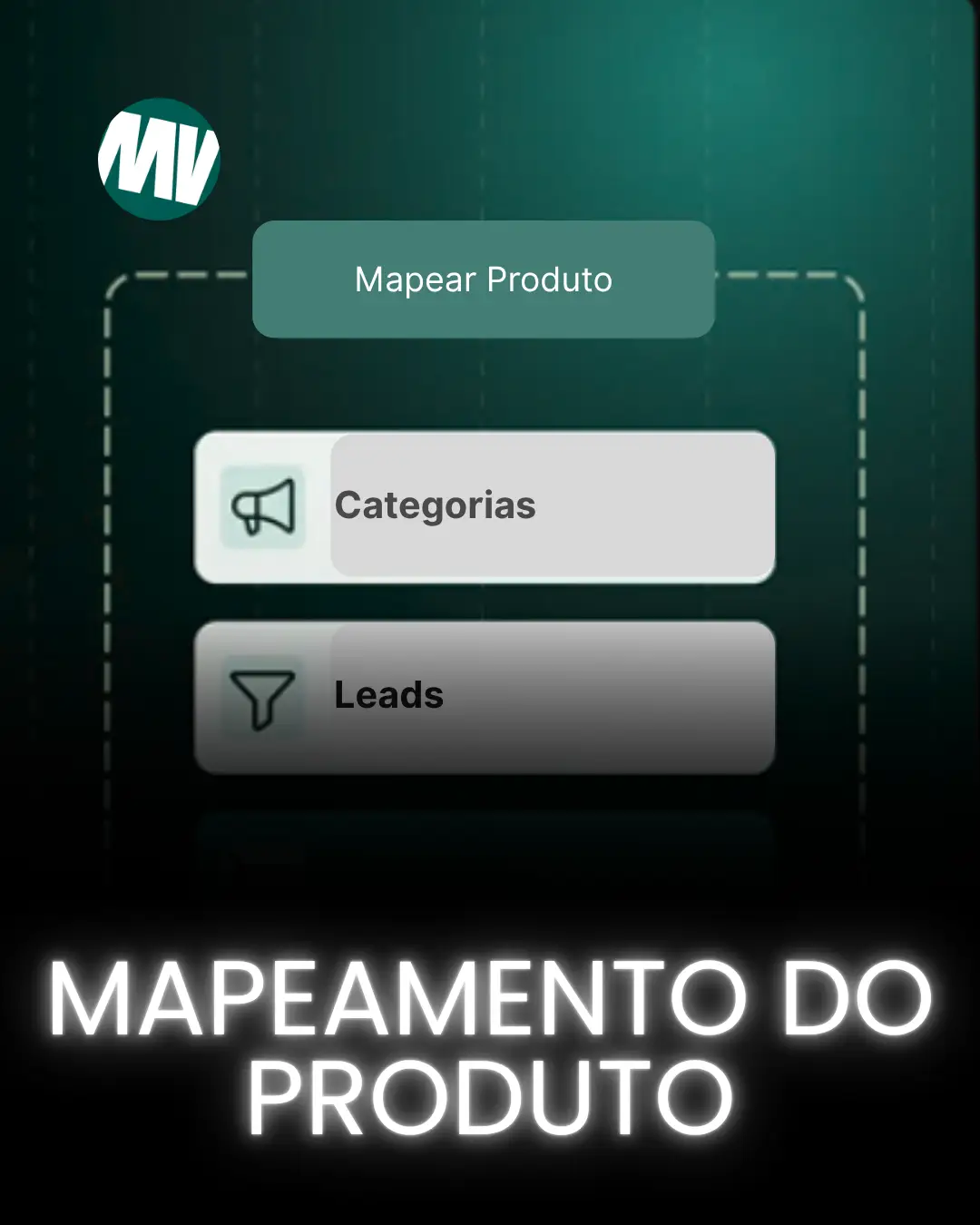 curso-mercado-livre-viva-das-vendas-online-mapeamento-do-produto.webp